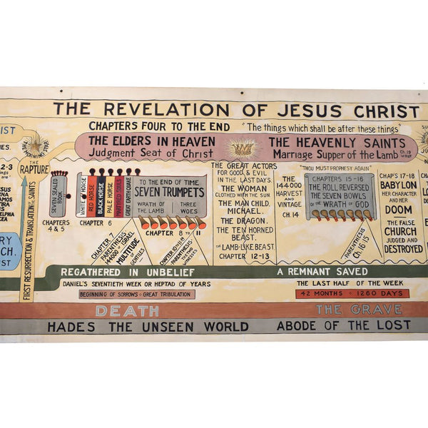 The Revelation of Jesus Christ. [Drop title].